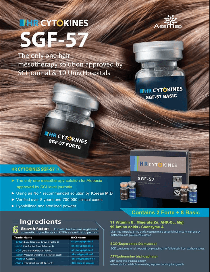 Beauty Laser Clinic Sydney 